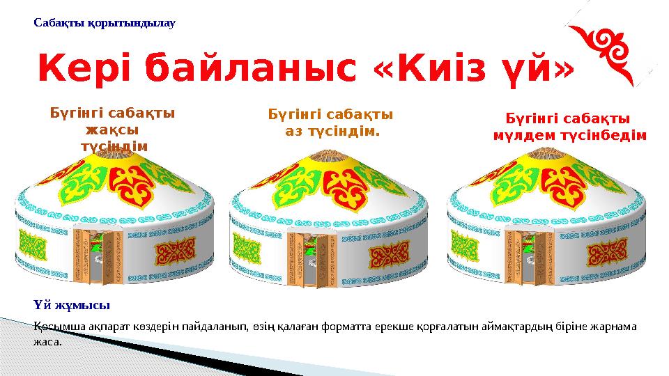 Кері байланыс «Киіз үй» Бүгінгі сабақты жақсы түсіндім Бүгінгі сабақты аз түсіндім. Бүгінгі сабақты мүлдем түсінбедім Са