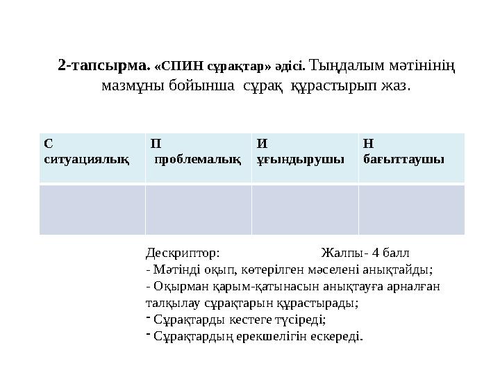 2-тапсырма. «СПИН сұрақтар» әдісі. Тыңдалым мәтінінің мазмұны бойынша сұрақ құрастырып жаз. С ситуациялық П проблемалық