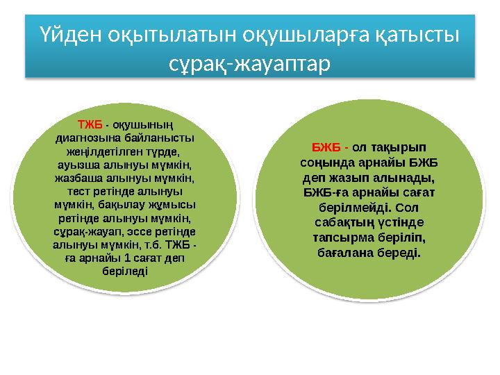 Үйден оқытылатын оқушыларға қатысты сұрақ-жауаптар БЖБ - ол тақырып соңында арнайы БЖБ деп жазып алынады, БЖБ-ға арнайы са