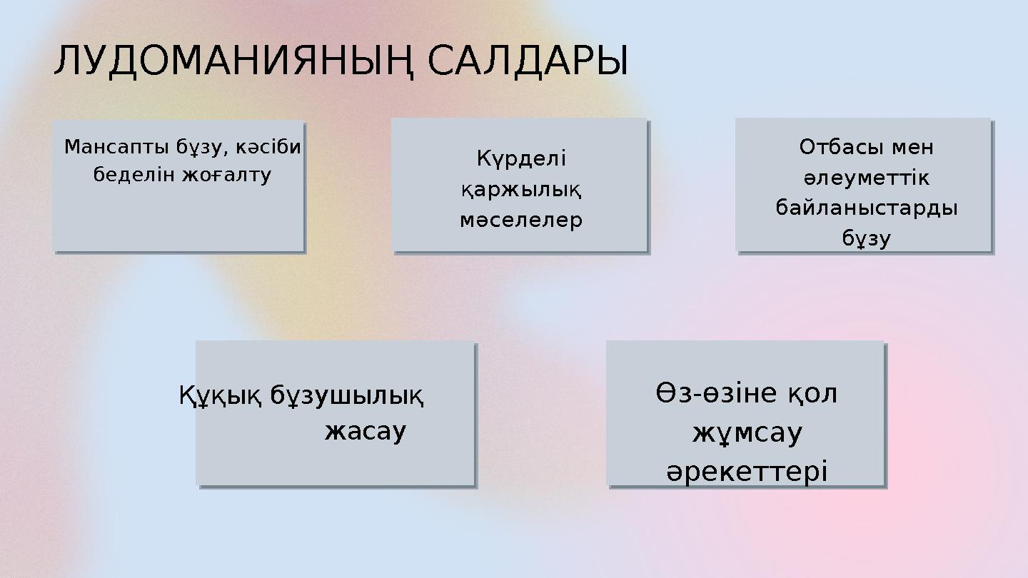 ЛУДОМАНИЯНЫҢ САЛДАРЫ Мансапты бұзу, кәсіби беделін жоғалту Күрделі қаржылық мәселелер Отбасы мен әлеуметтік байланыстарды