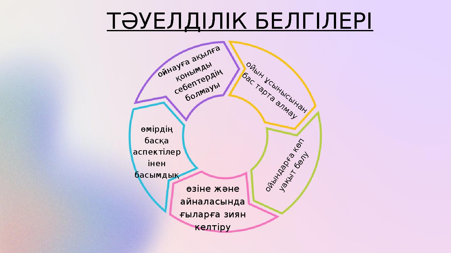ТӘУЕЛДІЛІК БЕЛГІЛЕРІ ойнауға ақылға қонымды себептердің болмауы о й ы н ұ с ы н ы с ы н а н б а с т а р т а а л м а