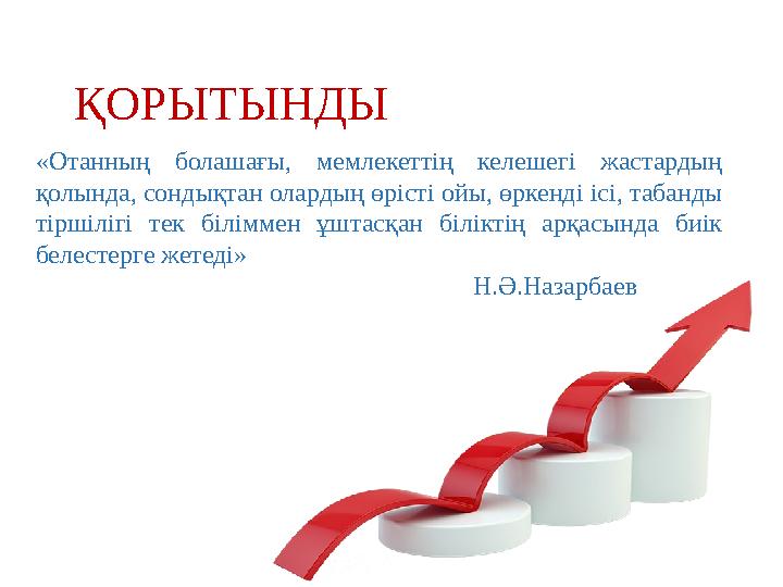 ҚОРЫТЫНДЫ «Отанның болашағы, мемлекеттің келешегі жастардың қолында, сондықтан олардың өрісті ойы, өркенді ісі, табанды тіршіл