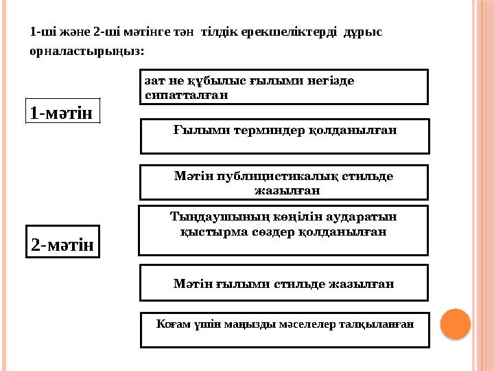 1-ші және 2-ші мәтінге тән тілдік ерекшеліктерді дұрыс орналастырыңыз: 1-мәтін 2-мәтін Мәтін ғылыми стильде жазылған Мәті
