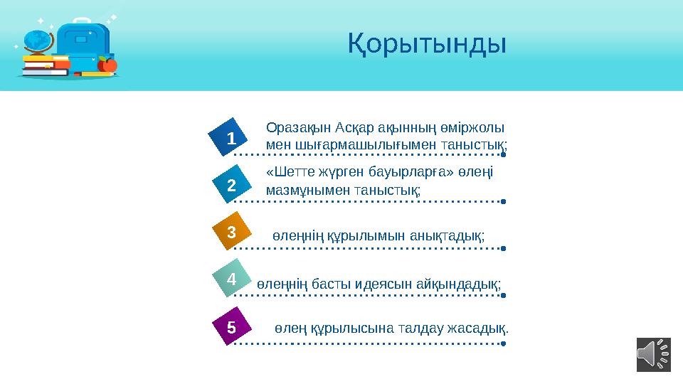 Қорытынды 4 1 2 3 5 өлеңнің басты идеясын айқындадық; өлең құрылысына талдау жасадық. «Шетте жүрген бауырларға» өлеңі мазмұн