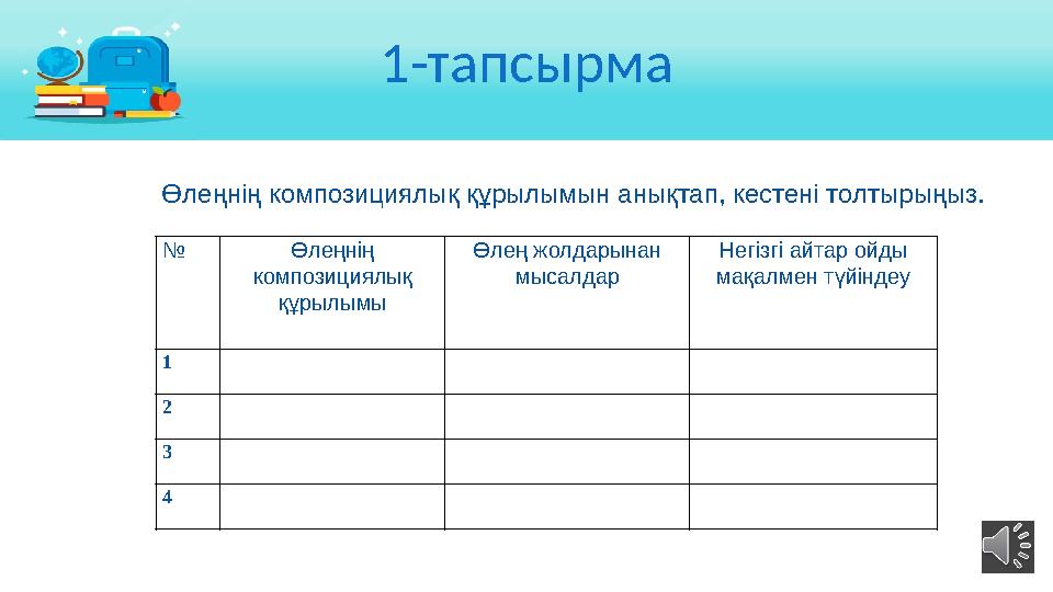 1-тапсырма № Өлеңнің композициялық құрылымы Өлең жолдарынан мысалдар Негізгі айтар ойды мақалмен түйіндеу 1 2