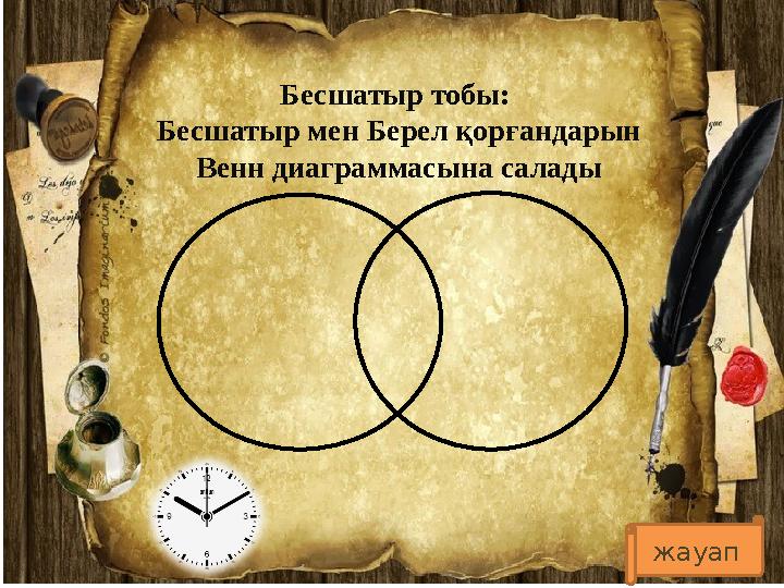 Бесшатыр тобы: Бесшатыр мен Берел қорғандарын Венн диаграммасына салады жауап