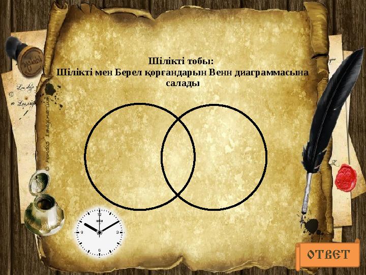 Шілікті тобы: Шілікті мен Берел қорғандарын Венн диаграммасына салады