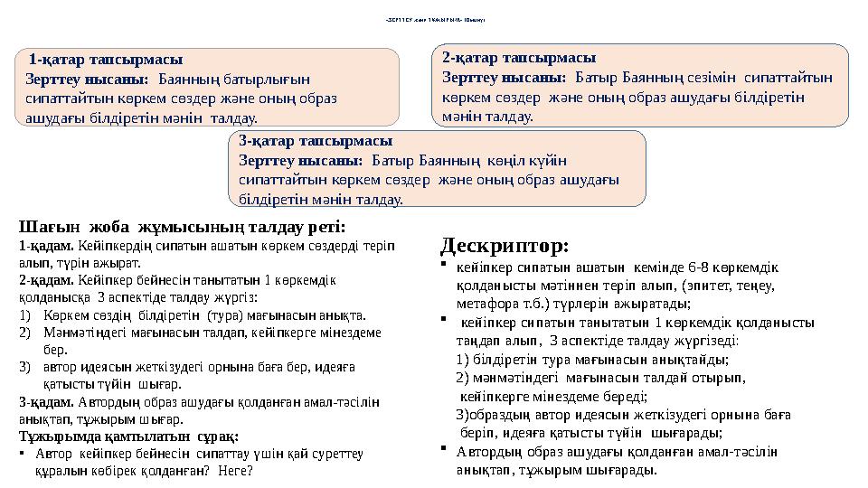 «ЗЕРТТЕУ және ТҰЖЫРЫМ» 10 минут Шағын жоба жұмысының талдау реті: 1-қадам. Кейіпкердің сипатын ашатын көркем сөздерді теріп а «ЗЕРТТЕУ және ТҰЖЫРЫМ» 10 минут Шағын жоба жұмысының талдау реті: 1-қадам. Кейіпкердің сипатын ашатын көркем сөздерді теріп а