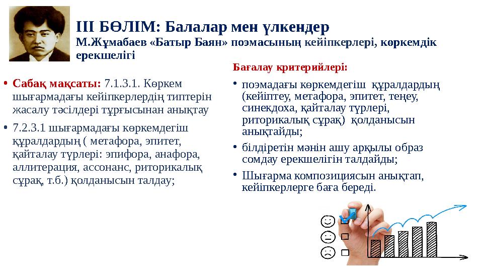 ІІІ БӨЛІМ: Балалар мен үлкендер М.Жұмабаев «Батыр Баян» поэмасының кейіпкерлері, көркемдік ерекшелігі •Сабақ мақсаты: 7.1.3.1. ІІІ БӨЛІМ: Балалар мен үлкендер М.Жұмабаев «Батыр Баян» поэмасының кейіпкерлері, көркемдік ерекшелігі •Сабақ мақсаты: 7.1.3.1.