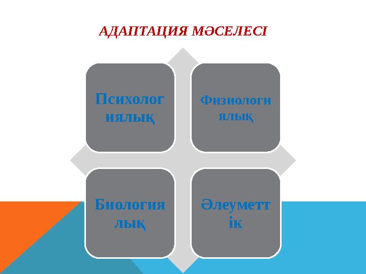 АДАПТАЦИЯ МӘСЕЛЕСІ Психолог иялық Физиологи ялық Биология лық Әлеуметт ік АДАПТАЦИЯ МӘСЕЛЕСІ Психолог иялық Физиологи ялық Биология лық Әлеуметт ік