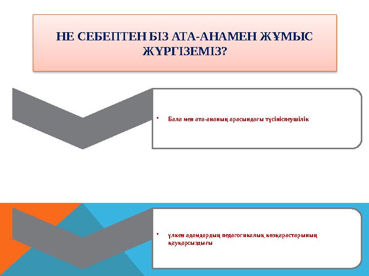 НЕ СЕБЕПТЕН БІЗ АТА-АНАМЕН ЖҰМЫС ЖҮРГІЗЕМІЗ? •Бала мен ата-ананың арасындағы түсініспеушілік •үлкен адамдардың педагогикалық НЕ СЕБЕПТЕН БІЗ АТА-АНАМЕН ЖҰМЫС ЖҮРГІЗЕМІЗ? •Бала мен ата-ананың арасындағы түсініспеушілік •үлкен адамдардың педагогикалық