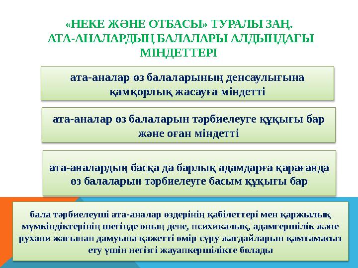 «НЕКЕ ЖӘНЕ ОТБАСЫ» ТУРАЛЫ ЗАҢ. АТА-АНАЛАРДЫҢ БАЛАЛАРЫ АЛДЫНДАҒЫ МІНДЕТТЕРІ ата-аналар өз балаларының денсаулығына қамқорлық «НЕКЕ ЖӘНЕ ОТБАСЫ» ТУРАЛЫ ЗАҢ. АТА-АНАЛАРДЫҢ БАЛАЛАРЫ АЛДЫНДАҒЫ МІНДЕТТЕРІ ата-аналар өз балаларының денсаулығына қамқорлық