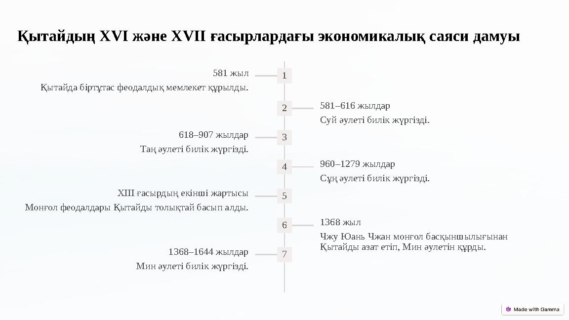 Қытайдың ХVІ және ХVІІ ғасырлардағы экономикалық саяси дамуы 1 581 жыл Қытайда біртұтас феодалдық мемлекет құрылды. 2 581–616 ж Қытайдың ХVІ және ХVІІ ғасырлардағы экономикалық саяси дамуы 1 581 жыл Қытайда біртұтас феодалдық мемлекет құрылды. 2 581–616 ж