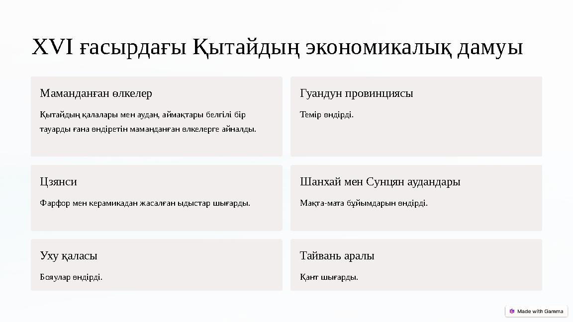 ХVІ ғасырдағы Қытайдың экономикалық дамуы Маманданған өлкелер Қытайдың қалалары мен аудан, аймақтары белгілі бір тауарды ғана ХVІ ғасырдағы Қытайдың экономикалық дамуы Маманданған өлкелер Қытайдың қалалары мен аудан, аймақтары белгілі бір тауарды ғана