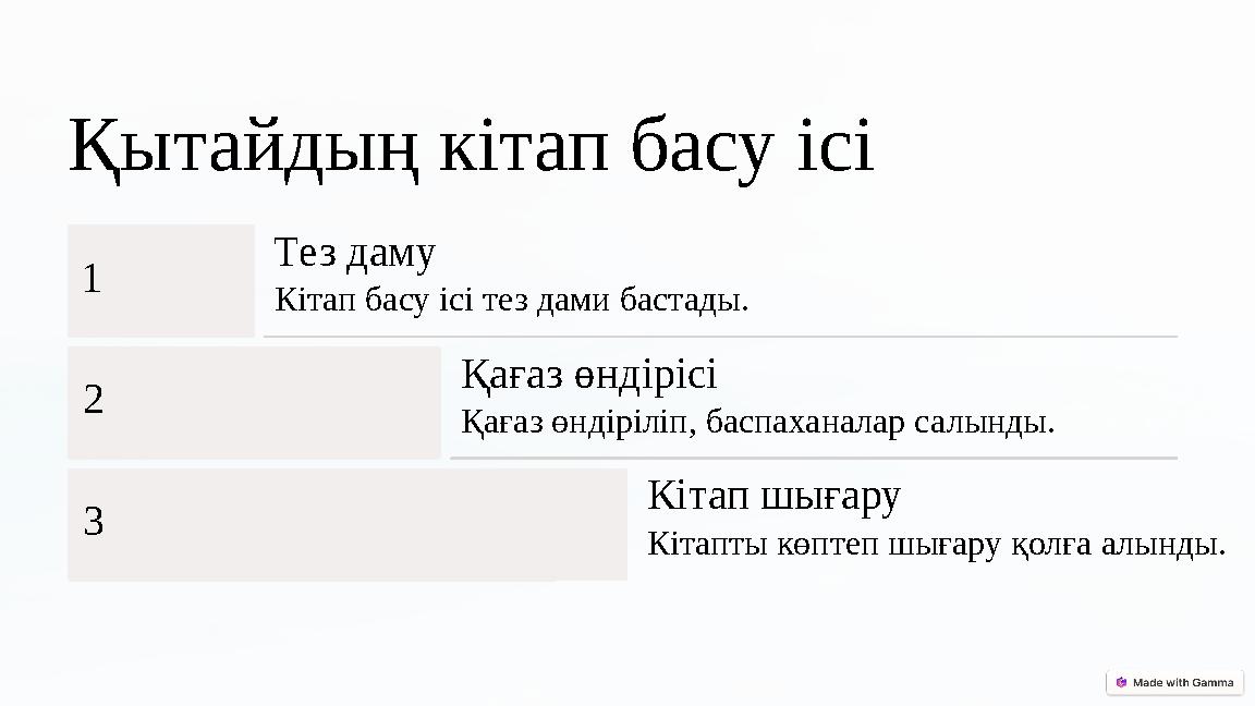 Қытайдың кітап басу ісі 1 Тез даму Кітап басу ісі тез дами бастады. 2 Қағаз өндірісі Қағаз өндіріліп, баспаханалар салынды. 3 К Қытайдың кітап басу ісі 1 Тез даму Кітап басу ісі тез дами бастады. 2 Қағаз өндірісі Қағаз өндіріліп, баспаханалар салынды. 3 К