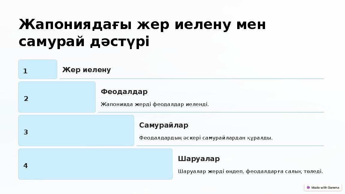 Жапониядағы жер иелену мен самурай дәстүрі 1 Жер иелену 2 Феодалдар Жапонияда жерді феодалдар иеленді. 3 Самурайлар Феодалдард Жапониядағы жер иелену мен самурай дәстүрі 1 Жер иелену 2 Феодалдар Жапонияда жерді феодалдар иеленді. 3 Самурайлар Феодалдард