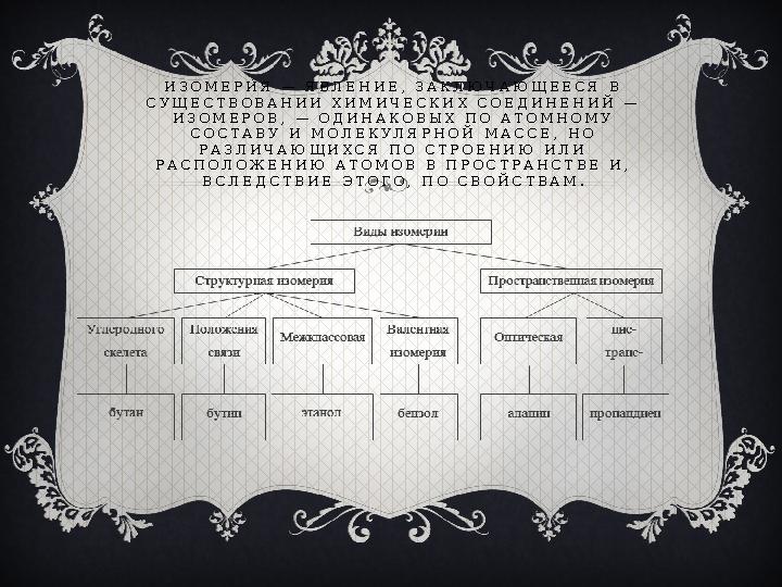 И З О М Е Р И́Я — Я В Л Е Н И Е , З А К Л Ю Ч А Ю Щ Е Е С Я В С У Щ Е С Т В О В А Н И И Х И М И Ч Е С К И Х С О Е Д И Н Е Н И Й