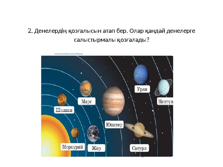 2. Денелердің қозғалысын атап бер. Олар қандай денелерге салыстырмалы қозғалады?