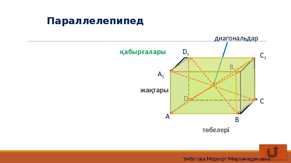Параллелепипед A B C D A 1 D 1 C 1 B 1 диагональдар жақтары қабырғалары төбелері Умбетова Меруерт Мирзамидиновна