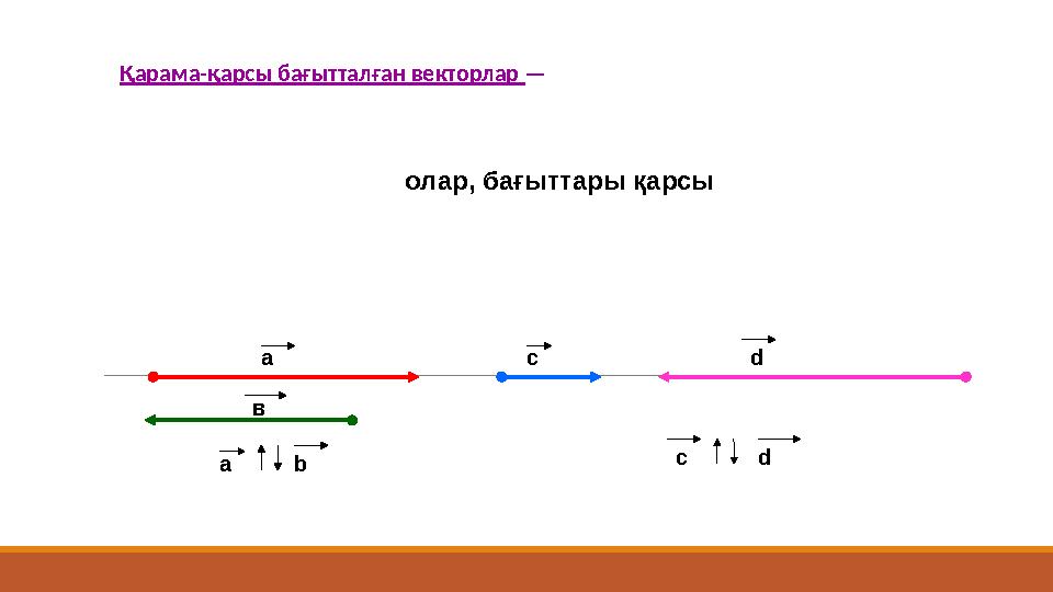 олар, бағыттары қарсы Қарама-қарсы бағытталған векторлар — а b а в с d с d
