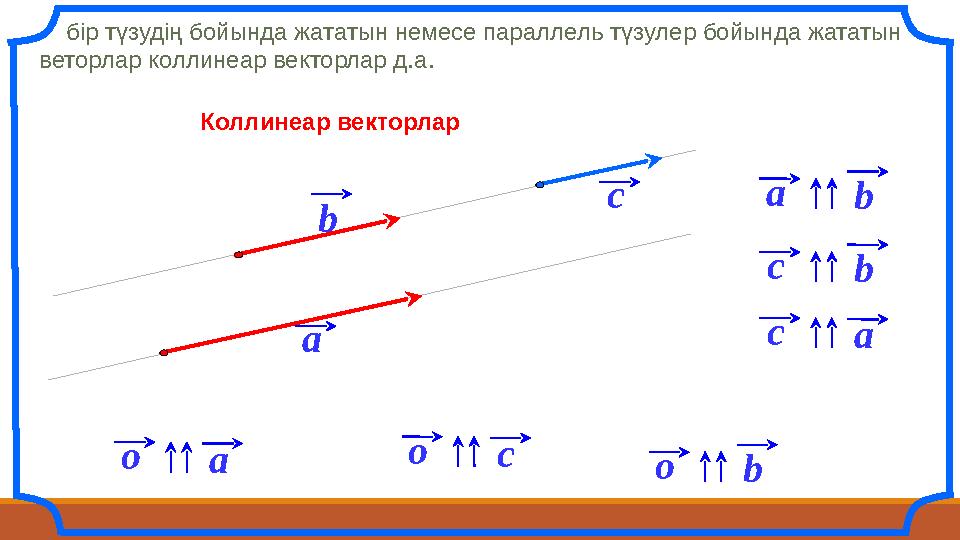 бір түзудің бойында жататын немесе параллель түзулер бойында жататын веторлар коллинеар векторлар д.а. a b c ab ca cb Коллин