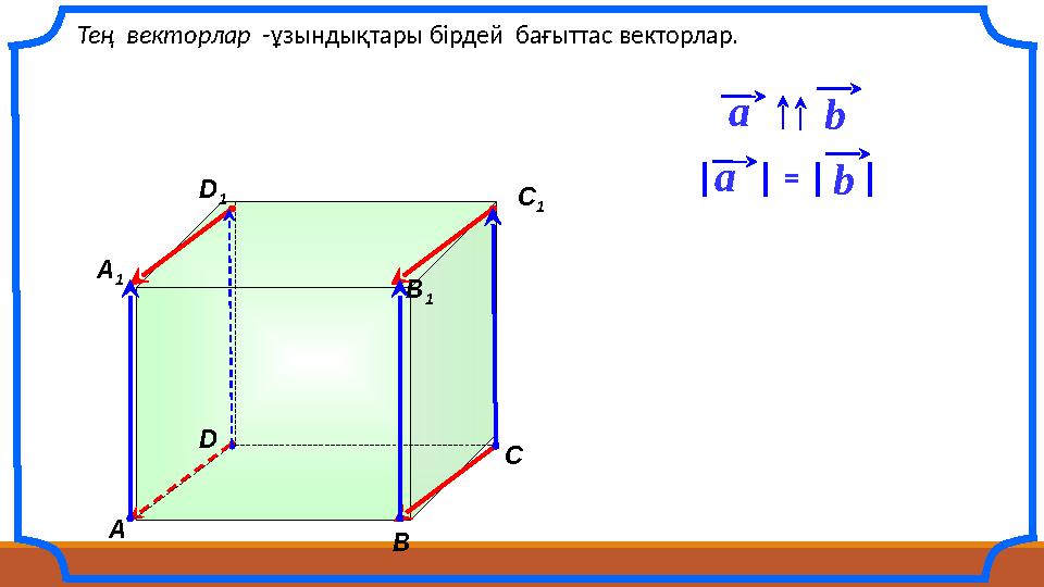 A B C A 1 B 1 C 1 D 1 ba D Тең векторлар -ұзындықтары бірдей бағыттас векторлар. a b =