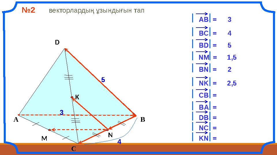 №2 векторлардың ұзындығын тап С А В S D K 3 4 5 АВ =3 ВC = N 4 ВD =5 M NM =1,5 BN =2 NK =2,5 CB = 4 BA = 3 DB =