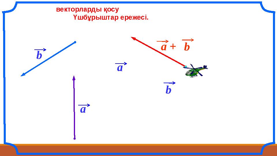 векторларды қосу Үшбұрыштар ережесі. a a b ba + b