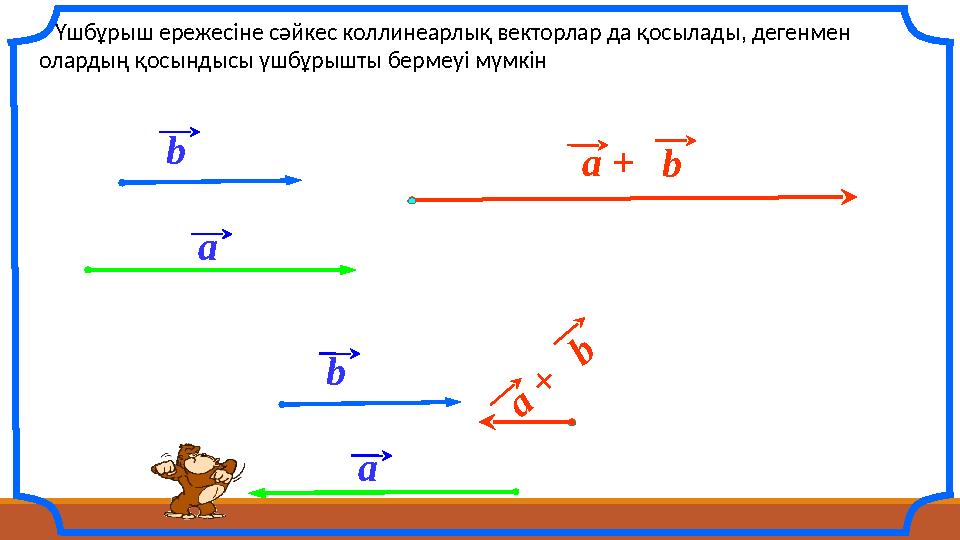 Үшбұрыш ережесіне сәйкес коллинеарлық векторлар да қосылады, дегенмен олардың қосындысы үшбұрышты бермеуі мүмкін a ba + b a b