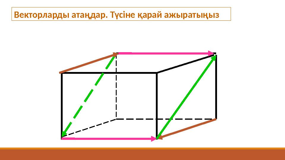 Векторларды атаңдар. Түсіне қарай ажыратыңыз