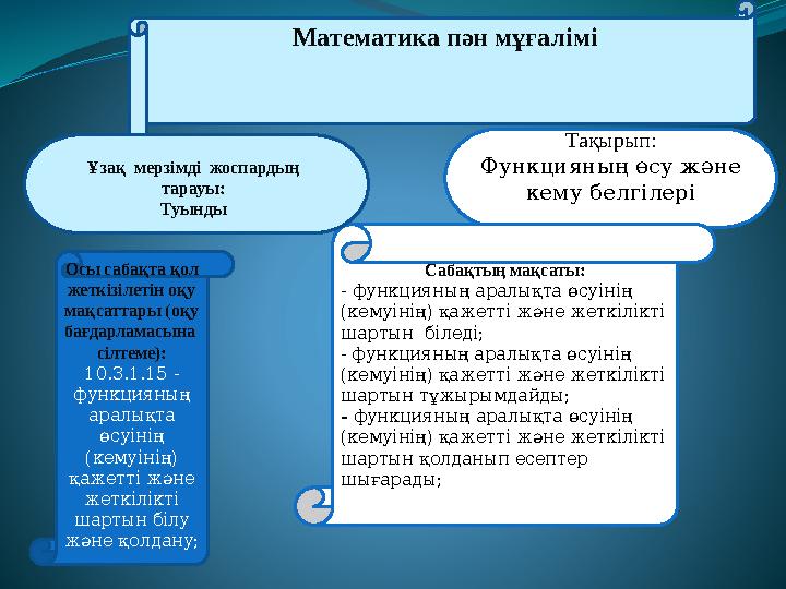 Тақырып: Функцияның өсу және кему белгілері Осы сабақта қол жеткізілетін оқу мақсаттары (оқу бағдарламасына сілтеме): 10.3
