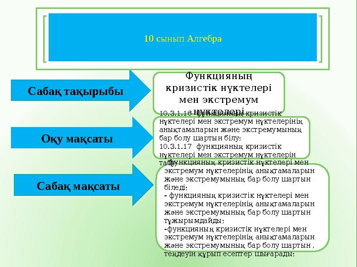 Презентация Сабақ тақырыбы Оқу мақсаты 10 сынып Алгебра Сабақ мақсаты Функцияның кризистік нүктелері мен экстремум нүкте