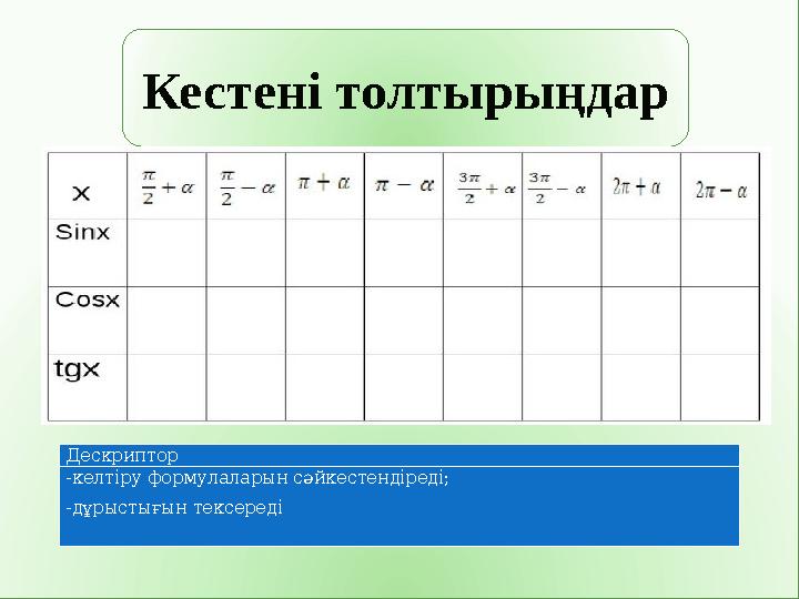Кестені толтырыңдар Дескриптор -келтіру формулаларын сәйкестендіреді; -дұрыстығын тексереді