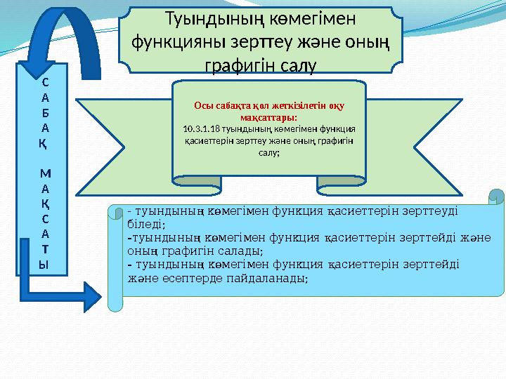 Туындының көмегімен функцияны зерттеу және оның графигін салу С А Б А Қ М А Қ С А Т Ы - туындының көмегімен функция қасиет