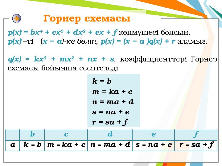 Горнер схемасы р(x) = bx 4 + cx 3 + dx 2 + ex + f көпмүшесі болсын. р(х) –ті (x − а)-ке бөліп, р(x) = (х − а )q(x) + r