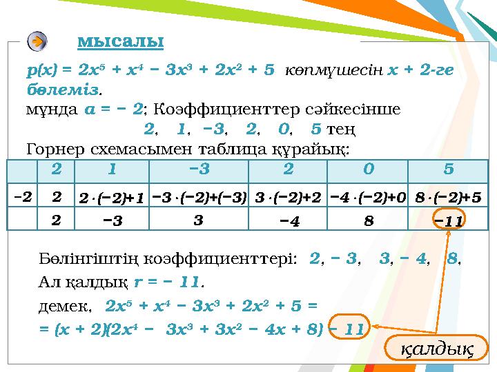 Бөлінгіштің коэффициенттері: 2, − 3, 3, − 4, 8, Ал қалдық r = − 11. демек, 2x 5 + x 4 − 3x 3 + 2x 2 + 5 = = (х +