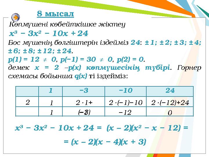 8 мысал х 3 − 3х 2 − 10х + 24 = (х – 2)(х 2 − х − 12) = = (х – 2)(х − 4)(х + 3) Көпмүшені көбейткішке жіктеу х 3 − 3х