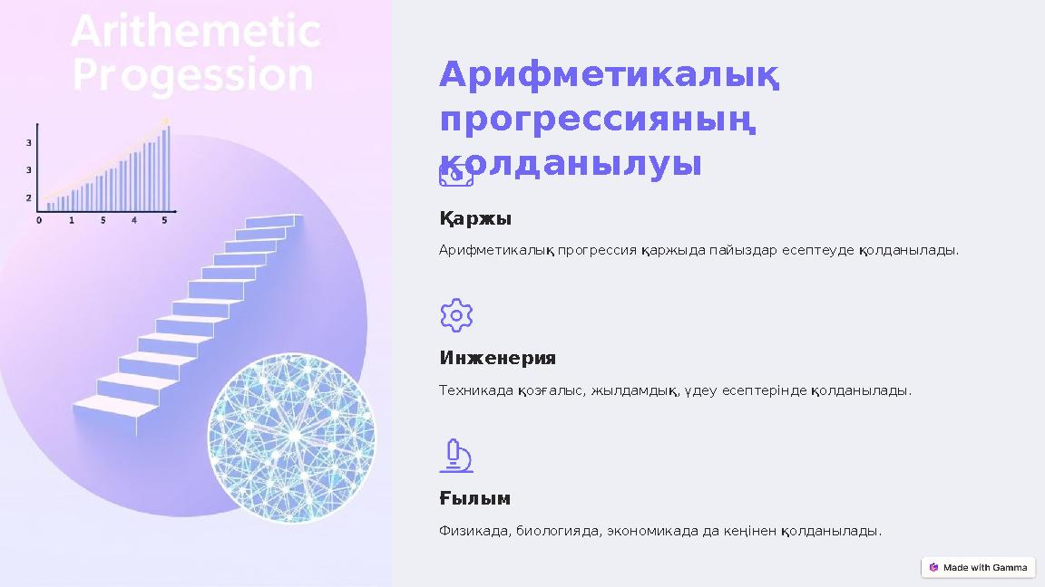 Арифметикалық прогрессияның қолданылуы Қаржы Арифметикалық прогрессия қаржыда пайыздар есептеуде қолданылады. Инженерия Техник