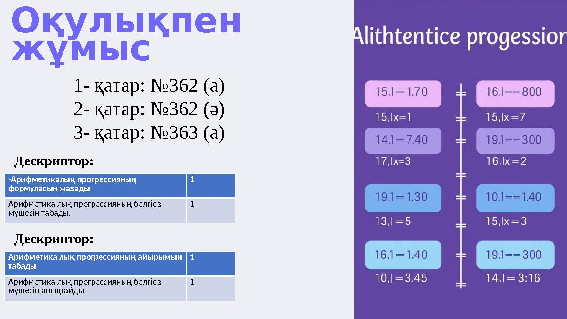 Оқулықпен жұмыс 1- қатар: №362 (а) 2- қатар: №362 (ә) 3- қатар: №363 (а) -Арифметикалық прогрессияның формуласын жаза