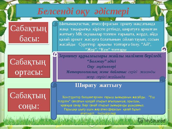 Белсенді оқу әдістері Сабақтың басы: Ынтымақтастық атмосферасын орнату мақсатында жаңа тақырыпқа кіріспе ретінде, шира