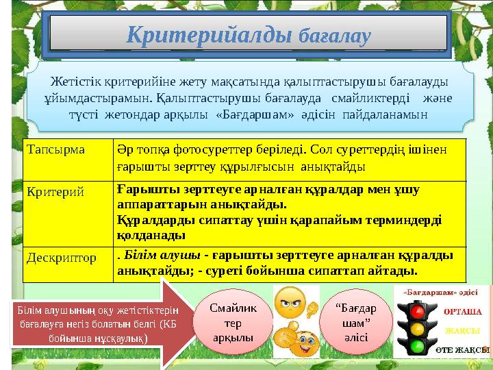Критерийалды бағалау Жетістік критерийіне жету мақсатында қалыптастырушы бағалауды ұйымдастырамын. Қалыптастырушы бағалауда