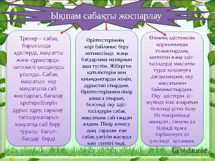 Ықшам сабақты жоспарлау Тренер – сабақ барысында әдістерді, мақсатты және сұрақтарды нәтижелі қолдануды ұсынды. Сабақ