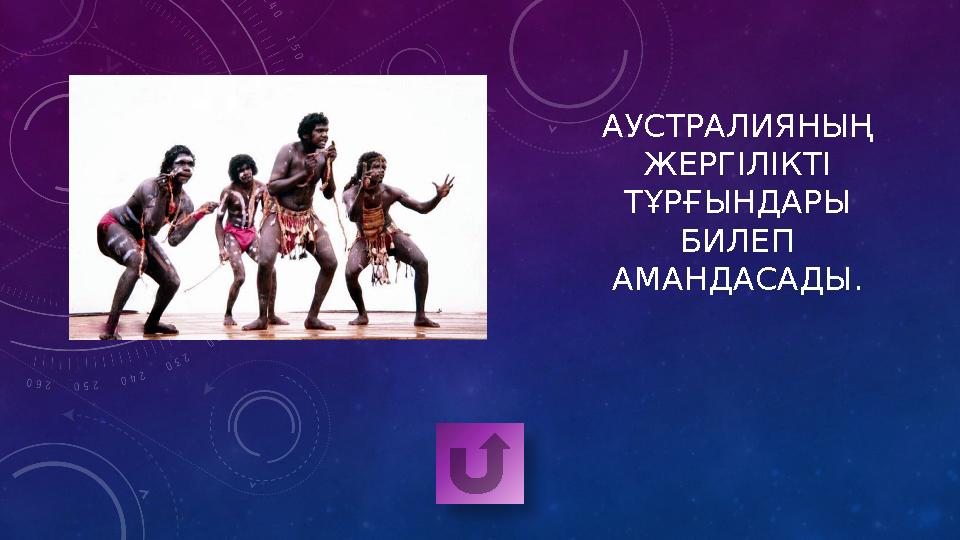 АУСТРАЛИЯНЫҢ ЖЕРГІЛІКТІ ТҰРҒЫНДАРЫ БИЛЕП АМАНДАСАДЫ.