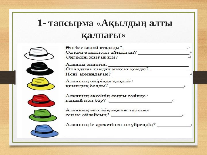 1- тапсырма «Ақылдың алты қалпағы»