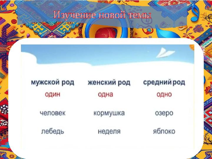 Изучение новой темы