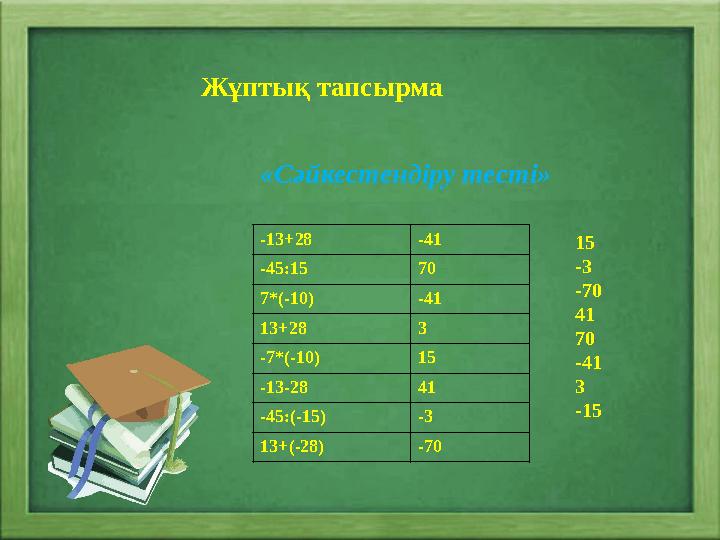Жұптық тапсырма -13+28 -41 -45:15 70 7*(-10) -41 13+28 3 -7*(-10) 15 -13-28 41 -45:(-15) -3 13+(-28) -70 «Сәйкестендіру тесті» 1