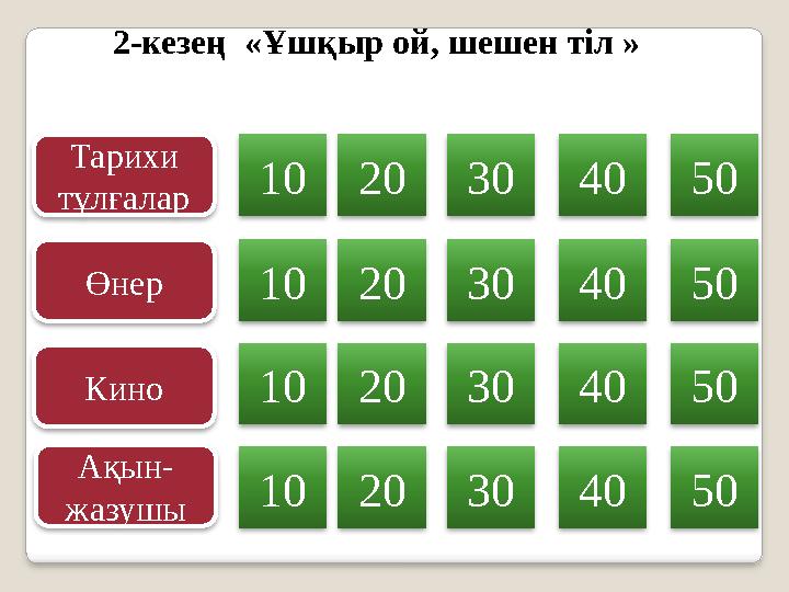 2-кезең «Ұшқыр ой, шешен тіл » Тарихи тұлғалар Өнер Кино Ақын- жазушы 10 20 30 40 50 10 20 30 40 50 10 20 30 40 50 10