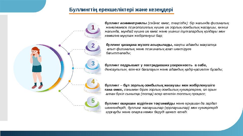 Буллингтің ерекшеліктері және кезеңдері буллинг асимметриялы (сәйкес емес, теңсіздік): бір жағында физикалық және/немесе псих