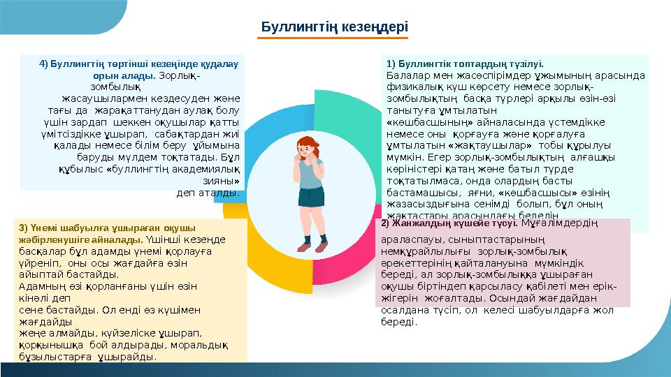 Буллингтің кезеңдері 1) Буллингтік топтардың түзілуі. Балалар мен жасөспірімдер ұжымының арасында физикалық күш көрсету немесе з
