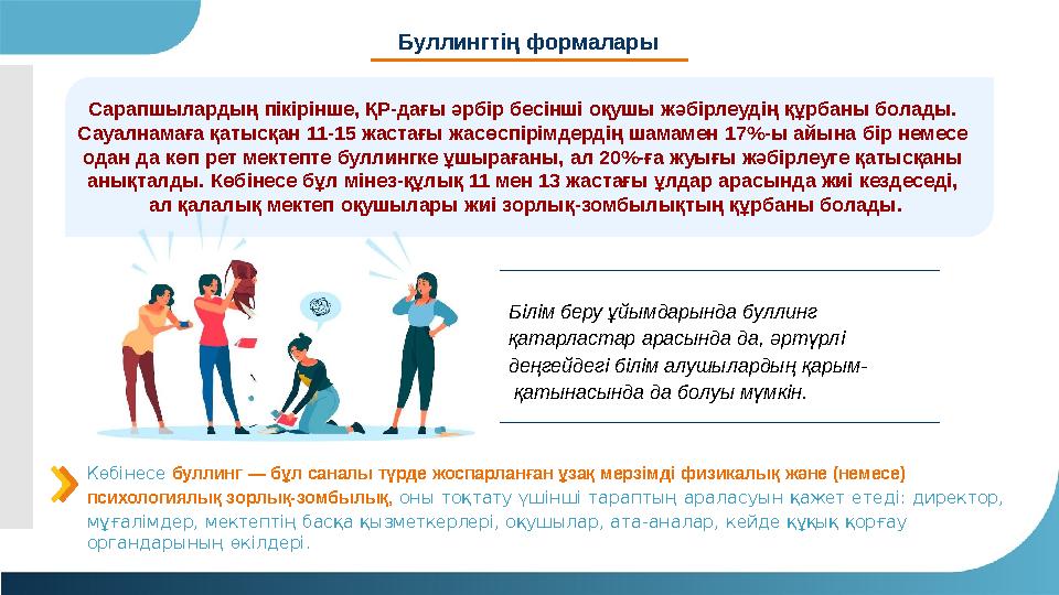 Сарапшылардың пікірінше, ҚР-дағы әрбір бесінші оқушы жәбірлеудің құрбаны болады. Сауалнамаға қатысқан 11-15 жастағы жасөспір